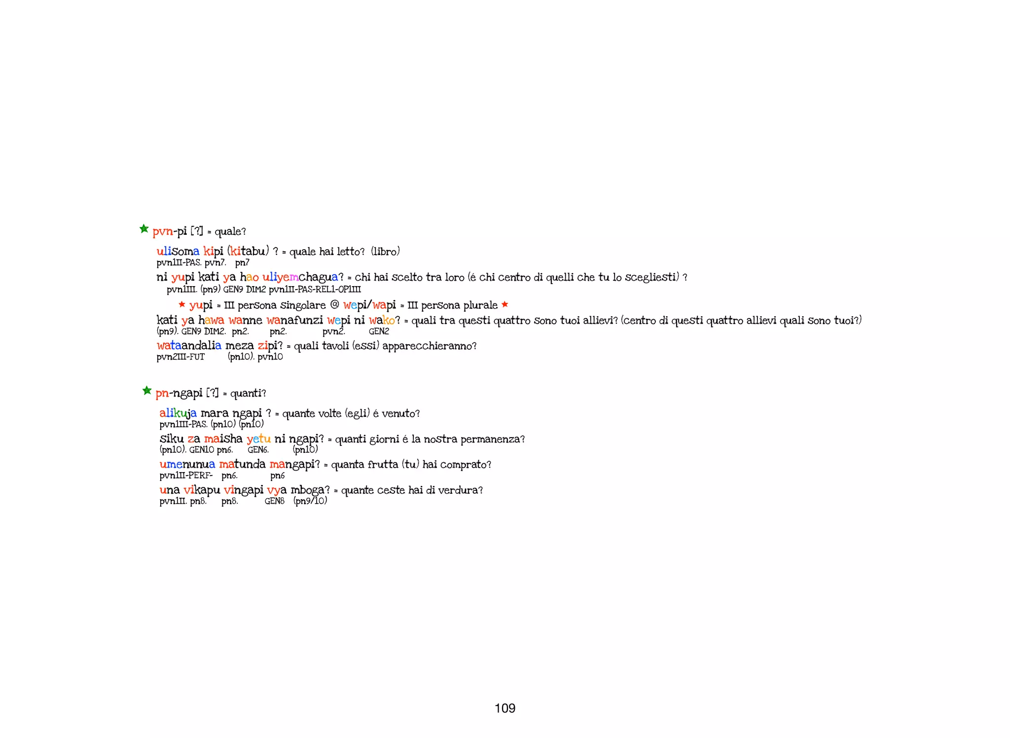 109
* pvn-pi [?] = quale?
ulisoma kipi (kitabu) ? = quale hai letto? (libro)
pvn1II-PAS. pvn7. pn7
ni yupi kati ya hao uliyemchagua? = chi hai scelto tra loro (é chi centro di quelli che tu lo scegliesti) ?
pvn1III. (pn9) GEN9 DIM2 pvn1II-PAS-REL1-OP1III
* yupi = III persona singolare @ wepi/wapi = III persona plurale *
kati ya hawa wanne wanafunzi wepi ni wako? = quali tra questi quattro sono tuoi allievi? (centro di questi quattro allievi quali sono tuoi?)
(pn9). GEN9 DIM2. pn2. pn2. pvn2. GEN2
wataandalia meza zipi? = quali tavoli (essi) apparecchieranno?
pvn2III-FUT (pn10). pvn10
* pn-ngapi [?] = quanti?
alikuja mara ngapi ? = quante volte (egli) é venuto?
pvn1III-PAS. (pn10) (pn10)
siku za maisha yetu ni ngapi? = quanti giorni é la nostra permanenza?
(pn10). GEN10 pn6. GEN6. (pn10)
umenunua matunda mangapi? = quanta frutta (tu) hai comprato?
pvn1II-PERF- pn6. pn6
una vikapu vingapi vya mboga? = quante ceste hai di verdura?
pvn1II. pn8. pn8. GEN8 (pn9/10)
 