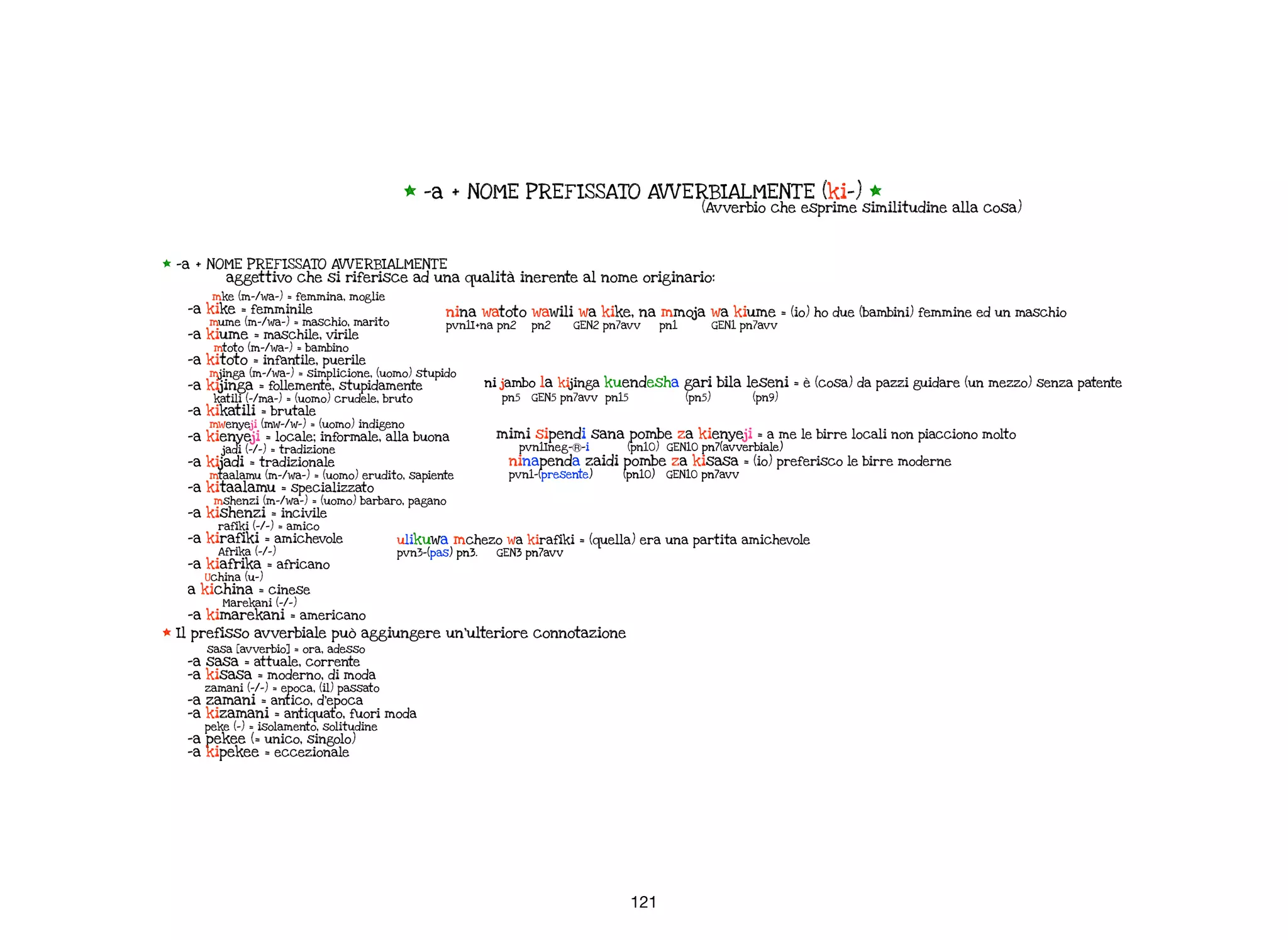 * -a + NOME PREF ISSATO AVVERBIALMENTE (ki-) *
(Avverbio che esprime similitudine alla cosa)
121
* -a + NOME PREF ISSATO AVVERBIALMENTE
aggettivo che si riferisce ad una qualità inerente al nome originario:
mke (m-/wa-) = femmina, moglie
-a kike = femminile
mume (m-/wa-) = maschio, marito
-a kiume = maschile, virile
mtoto (m-/wa-) = bambino
-a kitoto = infantile, puerile
mjinga (m-/wa-) = simplicione, (uomo) stupido
-a kijinga = follemente, stupidamente
katili (-/ma-) = (uomo) crudele, bruto
-a kikatili = brutale
mwenyeji (mw-/w-) = (uomo) indigeno
-a kienyeji = locale; informale, alla buona
jadi (-/-) = tradizione
-a kijadi = tradizionale
mtaalamu (m-/wa-) = (uomo) erudito, sapiente
-a kitaalamu = specializzato
mshenzi (m-/wa-) = (uomo) barbaro, pagano
-a kishenzi = incivile
rafiki (-/-) = amico
-a kirafiki = amichevole
Afrika (-/-)
-a kiafrika = africano
Uchina (u-)
a kichina = cinese
Marekani (-/-)
-a kimarekani = americano
* Il prefisso avverbiale può aggiungere un’ulteriore connotazione
sasa [avverbio] = ora, adesso
-a sasa = attuale, corrente
-a kisasa = moderno, di moda
zamani (-/-) = epoca, (il) passato
-a zamani = antico, d’epoca
-a kizamani = antiquato, fuori moda
peke (-) = isolamento, solitudine
-a pekee (= unico, singolo)
-a kipekee = eccezionale
ni jambo la kijinga kuendesha gari bila leseni = è (cosa) da pazzi guidare (un mezzo) senza patente
pn5 GEN5 pn7avv pn15 (pn5) (pn9)
mimi sipendi sana pombe za kienyeji = a me le birre locali non piacciono molto
pvn1Ineg-Ⓡ-i (pn10) GEN10 pn7(avverbiale)
ninapenda zaidi pombe za kisasa = (io) preferisco le birre moderne
pvn1-(presente) (pn10) GEN10 pn7avv
nina watoto wawili wa kike, na mmoja wa kiume = (io) ho due (bambini) femmine ed un maschio
pvn1I+na pn2 pn2 GEN2 pn7avv pn1 GEN1 pn7avv
ulikuwa mchezo wa kirafiki = (quella) era una partita amichevole
pvn3-(pas) pn3. GEN3 pn7avv
 