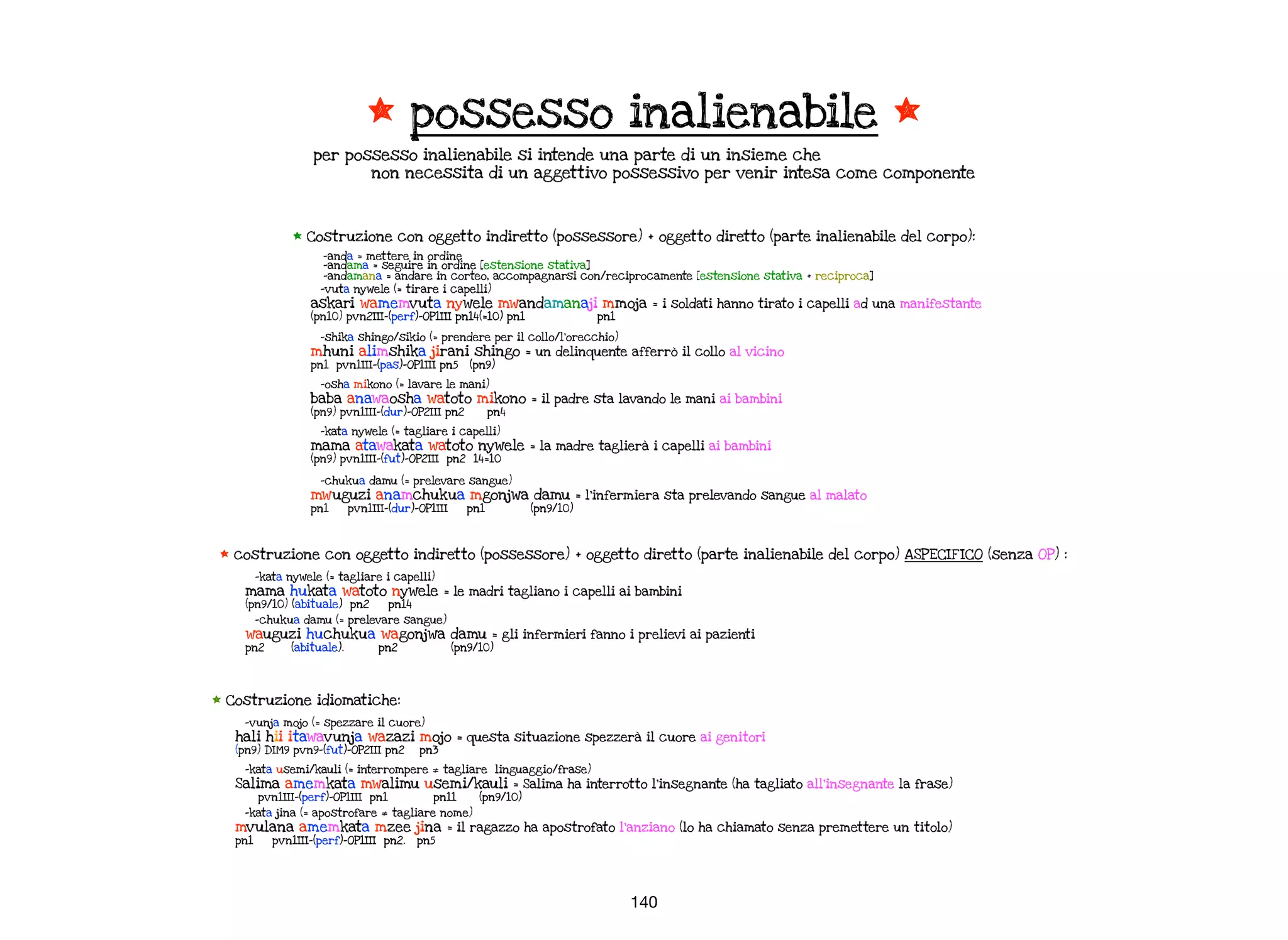 140
* possesso inalienabile *
per possesso inalienabile si intende una parte di un insieme che
non necessita di un aggettivo possessivo per venir intesa come componente
* Costruzione con oggetto indiretto (possessore) + oggetto diretto (parte inalienabile del corpo):
-anda = mettere in ordine
-andama = seguire in ordine [estensione stativa]
-andamana = andare in corteo, accompagnarsi con/reciprocamente [estensione stativa + reciproca]
-vuta nywele (= tirare i capelli)
askari wamemvuta nywele mwandamanaji mmoja = i soldati hanno tirato i capelli ad una manifestante
(pn10) pvn2III-(perf)-OP1III pn14(=10) pn1 pn1
-shika shingo/sikio (= prendere per il collo/l’orecchio)
mhuni alimshika jirani shingo = un delinquente afferrò il collo al vicino
pn1 pvn1III-(pas)-OP1III pn5 (pn9)
-osha mikono (= lavare le mani)
baba anawaosha watoto mikono = il padre sta lavando le mani ai bambini
(pn9) pvn1III-(dur)-OP2III pn2 pn4
-kata nywele (= tagliare i capelli)
mama atawakata watoto nywele = la madre taglierà i capelli ai bambini
(pn9) pvn1III-(fut)-OP2III pn2 14=10
-chukua damu (= prelevare sangue)
mwuguzi anamchukua mgonjwa damu = l’infermiera sta prelevando sangue al malato
pn1 pvn1III-(dur)-OP1III pn1 (pn9/10)
* costruzione con oggetto indiretto (possessore) + oggetto diretto (parte inalienabile del corpo) ASPECIF ICO (senza OP) :
-kata nywele (= tagliare i capelli)
mama hukata watoto nywele = le madri tagliano i capelli ai bambini
(pn9/10) (abituale) pn2 pn14
-chukua damu (= prelevare sangue)
wauguzi huchukua wagonjwa damu = gli infermieri fanno i prelievi ai pazienti
pn2 (abituale). pn2 (pn9/10)
* Costruzione idiomatiche:
-vunja mojo (= spezzare il cuore)
hali hii itawavunja wazazi mojo = questa situazione spezzerà il cuore ai genitori
(pn9) DIM9 pvn9-(fut)-OP2III pn2 pn3
-kata usemi/kauli (= interrompere ≠ tagliare linguaggio/frase)
Salima amemkata mwalimu usemi/kauli = Salima ha interrotto l’insegnante (ha tagliato all’insegnante la frase)
pvn1III-(perf)-OP1III pn1 pn11 (pn9/10)
-kata jina (= apostrofare ≠ tagliare nome)
mvulana amemkata mzee jina = il ragazzo ha apostrofato l’anziano (lo ha chiamato senza premettere un titolo)
pn1 pvn1III-(perf)-OP1III pn2. pn5
 