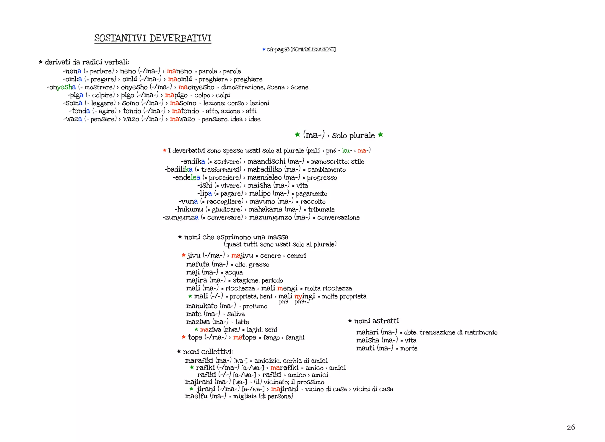 26
* nomi che esprimono una massa
(quasi tutti sono usati solo al plurale)
* jivu (-/ma-) > majivu = cenere > ceneri
mafuta (ma-) = olio, grasso
maji (ma-) = acqua
majira (ma-) = stagione, periodo
mali (ma-) = ricchezza > mali mengi = molta ricchezza
* mali (-/-) = proprietà, beni > mali nyingi = molte proprietà
pn9 pn9+√
manukato (ma-) = profumo
mate (ma-) = saliva
maziwa (ma-) = latte
* maziwa (ziwa) = laghi; seni
* tope (-/ma-) > matope = fango > fanghi
* nomi collettivi:
marafiki (ma-) [wa-] = amicizie, cerhia di amici
* rafiki (-/ma-) [a-/wa-] > marafiki = amico > amici
rafiki (-/-) [a-/wa-] > rafiki = amico > amici
majirani (ma-) [wa-] = (il) vicinato; il prossimo
* jirani (-/ma-) [a-/wa-] > majirani = vicino di casa > vicini di casa
maelfu (ma-) = migliaia (di persone)
* derivati da radici verbali:
-nena (= parlare) > neno (-/ma-) > maneno = parola > parole
-omba (= pregare) > ombi (-/ma-) > maombi = preghiera > preghiere
-onyesha (= mostrare) > onyesho (-/ma-) > maonyesho = dimostrazione, scena > scene
-piga (= colpire) > pigo (-/ma-) > mapigo = colpo > colpi
-soma (= leggere) > somo (-/ma-) > masomo = lezione; corso > lezioni
-tenda (= agire) > tendo (-/ma-) > matendo = atto, azione > atti
-waza (= pensare) > wazo (-/ma-) > mawazo = pensiero, idea > idee
* (ma-) > solo plurale *
SOSTANT IV I DEVERBAT IV I
* I deverbativi sono spesso usati solo al plurale (pn15 > pn6 - ku- > ma-)
-andika (= scrivere) > maandischi (ma-) = manoscritto; stile
-badilika (= trasformarsi) > mabadiliko (ma-) = cambiamento
-endelea (= procedere) > maendeleo (ma-) = progresso
-ishi (= vivere) > maisha (ma-) = vita
-lipa (= pagare) > malipo (ma-) = pagamento
-vuna (= raccogliere) > mavuno (ma-) = raccolto
-hukumu (= giudicare) > mahakama (ma-) = tribunale
-zungumza (= conversare) > mazumgunzo (ma-) = conversazione
* nomi astratti
mahari (ma-) = dote, transazione di matrimonio
maisha (ma-) = vita
mauti (ma-) = morte
* cfr.pag.93 [NOMINALIZZAZIONE]
 