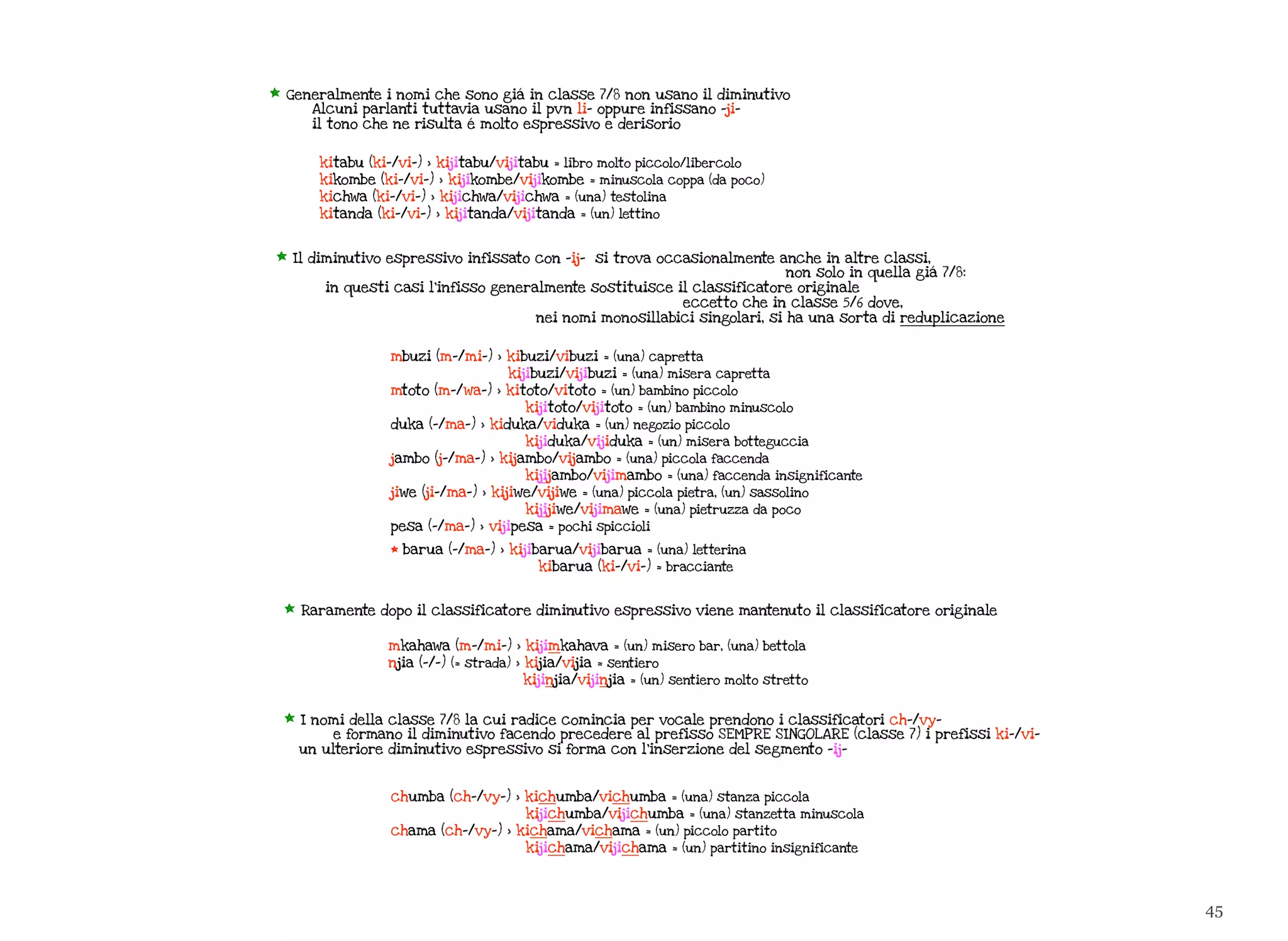 45
* Generalmente i nomi che sono giá in classe 7/8 non usano il diminutivo
Alcuni parlanti tuttavia usano il pvn li- oppure infissano -ji-
il tono che ne risulta é molto espressivo e derisorio
kitabu (ki-/vi-) > kijitabu/vijitabu = libro molto piccolo/libercolo
kikombe (ki-/vi-) > kijikombe/vijikombe = minuscola coppa (da poco)
kichwa (ki-/vi-) > kijichwa/vijichwa = (una) testolina
kitanda (ki-/vi-) > kijitanda/vijitanda = (un) lettino
* I nomi della classe 7/8 la cui radice comincia per vocale prendono i classificatori ch-/vy-
e formano il diminutivo facendo precedere al prefisso SEMPRE SINGOLARE (classe 7) i prefissi ki-/vi-
un ulteriore diminutivo espressivo si forma con l’inserzione del segmento -ij-
chumba (ch-/vy-) > kichumba/vichumba = (una) stanza piccola
kijichumba/vijichumba = (una) stanzetta minuscola
chama (ch-/vy-) > kichama/vichama = (un) piccolo partito
kijichama/vijichama = (un) partitino insignificante
* Il diminutivo espressivo infissato con -ij- si trova occasionalmente anche in altre classi,
non solo in quella giá 7/8:
in questi casi l’infisso generalmente sostituisce il classificatore originale
eccetto che in classe 5/6 dove,
nei nomi monosillabici singolari, si ha una sorta di reduplicazione
mbuzi (m-/mi-) > kibuzi/vibuzi = (una) capretta
kijibuzi/vijibuzi = (una) misera capretta
mtoto (m-/wa-) > kitoto/vitoto = (un) bambino piccolo
kijitoto/vijitoto = (un) bambino minuscolo
duka (-/ma-) > kiduka/viduka = (un) negozio piccolo
kijiduka/vijiduka = (un) misera botteguccia
jambo (j-/ma-) > kijambo/vijambo = (una) piccola faccenda
kijijambo/vijimambo = (una) faccenda insignificante
jiwe (ji-/ma-) > kijiwe/vijiwe = (una) piccola pietra, (un) sassolino
kijijiwe/vijimawe = (una) pietruzza da poco
pesa (-/ma-) > vijipesa = pochi spiccioli
* barua (-/ma-) > kijibarua/vijibarua = (una) letterina
kibarua (ki-/vi-) = bracciante
* Raramente dopo il classificatore diminutivo espressivo viene mantenuto il classificatore originale
mkahawa (m-/mi-) > kijimkahava = (un) misero bar, (una) bettola
njia (-/-) (= strada) > kijia/vijia = sentiero
kijinjia/vijinjia = (un) sentiero molto stretto
 