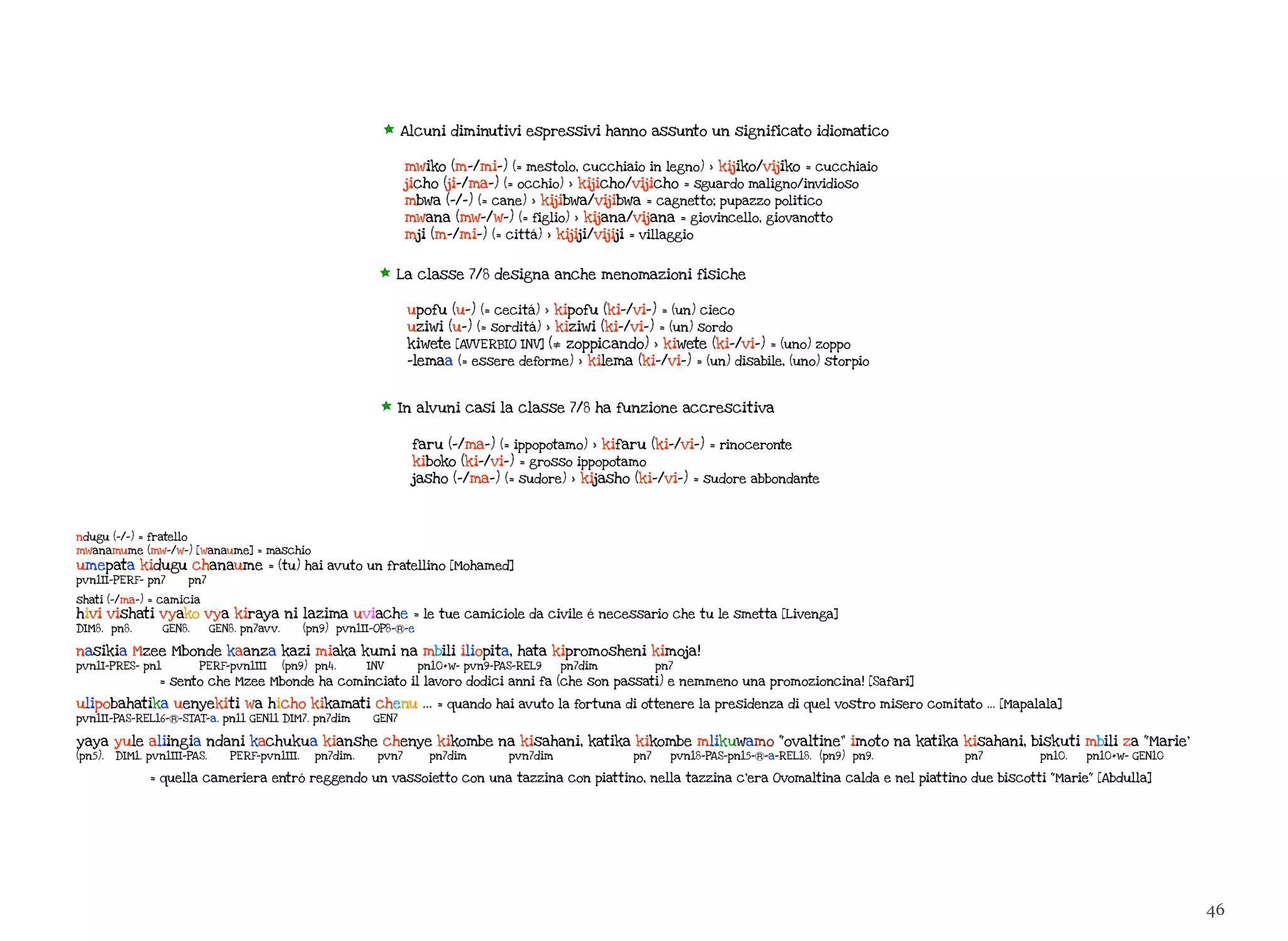 46
* Alcuni diminutivi espressivi hanno assunto un significato idiomatico
mwiko (m-/mi-) (= mestolo, cucchiaio in legno) > kijiko/vijiko = cucchiaio
jicho (ji-/ma-) (= occhio) > kijicho/vijicho = sguardo maligno/invidioso
mbwa (-/-) (= cane) > kijibwa/vijibwa = cagnetto; pupazzo politico
mwana (mw-/w-) (= figlio) > kijana/vijana = giovincello, giovanotto
mji (m-/mi-) (= cittá) > kijiji/vijiji = villaggio
* La classe 7/8 designa anche menomazioni fisiche
upofu (u-) (= cecitá) > kipofu (ki-/vi-) = (un) cieco
uziwi (u-) (= sorditá) > kiziwi (ki-/vi-) = (un) sordo
kiwete [AVVERBIO INV] (≠ zoppicando) > kiwete (ki-/vi-) = (uno) zoppo
-lemaa (= essere deforme) > kilema (ki-/vi-) = (un) disabile, (uno) storpio
* In alvuni casi la classe 7/8 ha funzione accrescitiva
faru (-/ma-) (= ippopotamo) > kifaru (ki-/vi-) = rinoceronte
kiboko (ki-/vi-) = grosso ippopotamo
jasho (-/ma-) (= sudore) > kijasho (ki-/vi-) = sudore abbondante
ndugu (-/-) = fratello
mwanamume (mw-/w-) [wanaume] = maschio
umepata kidugu chanaume = (tu) hai avuto un fratellino [Mohamed]
pvn1II-PERF- pn7 pn7
shati (-/ma-) = camicia
hivi vishati vyako vya kiraya ni lazima uviache = le tue camiciole da civile é necessario che tu le smetta [Livenga]
DIM8. pn8. GEN8. GEN8. pn7avv. (pn9) pvn1II-OP8-Ⓡ-e
nasikia Mzee Mbonde kaanza kazi miaka kumi na mbili iliopita, hata kipromosheni kimoja!
pvn1I-PRES- pn1 PERF-pvn1III (pn9) pn4. INV pn10+w- pvn9-PAS-REL9 pn7dim pn7
= sento che Mzee Mbonde ha cominciato il lavoro dodici anni fa (che son passati) e nemmeno una promozioncina! [Safari]
ulipobahatika uenyekiti wa hicho kikamati chenu … = quando hai avuto la fortuna di ottenere la presidenza di quel vostro misero comitato … [Mapalala]
pvn1II-PAS-REL16-Ⓡ-STAT-a. pn11 GEN11 DIM7. pn7dim GEN7
yaya yule aliingia ndani kachukua kianshe chenye kikombe na kisahani, katika kikombe mlikuwamo “ovaltine” imoto na katika kisahani, biskuti mbili za “Marie’
(pn5). DIM1. pvn1III-PAS. PERF-pvn1III. pn7dim. pvn7 pn7dim pvn7dim pn7 pvn18-PAS-pn15-Ⓡ-a-REL18. (pn9) pn9. pn7 pn10. pn10+w- GEN10
= quella cameriera entró reggendo un vassoietto con una tazzina con piattino, nella tazzina c’era Ovomaltina calda e nel piattino due biscotti “Marie“ [Abdulla]
 