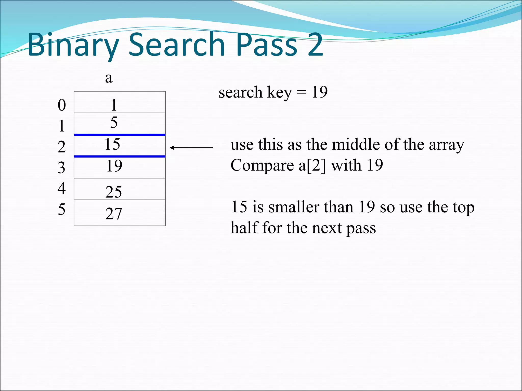 1 class linear and Binary search (3).ppt