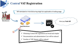 1 Class Synopsis VAT Registration (06.05.2025).pdf