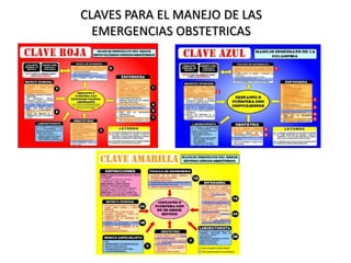 CLAVES PARA EL MANEJO DE LAS
EMERGENCIAS OBSTETRICAS
•
 