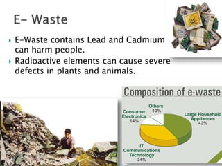  E-Waste contains Lead and Cadmium which
can harm people.
 Radioactive elements can cause severe
defects in plants and animals.
 