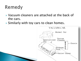  Vacuum cleaners are attached at the back of
the cars.
 Similarly with toy cars to clean homes.
 