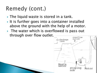  The liquid waste is stored in a tank.
 It is further goes into a container installed
above the ground with the help of a motor.
 The water which is overflowed is pass out
through over flow outlet.
 