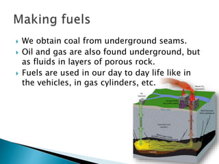  We obtain coal from underground seams.
 Oil and gas are also found underground, but
as fluids in layers of porous rock.
 Fuels are used in our day to day life like in
the vehicles, in gas cylinders, etc.
 
