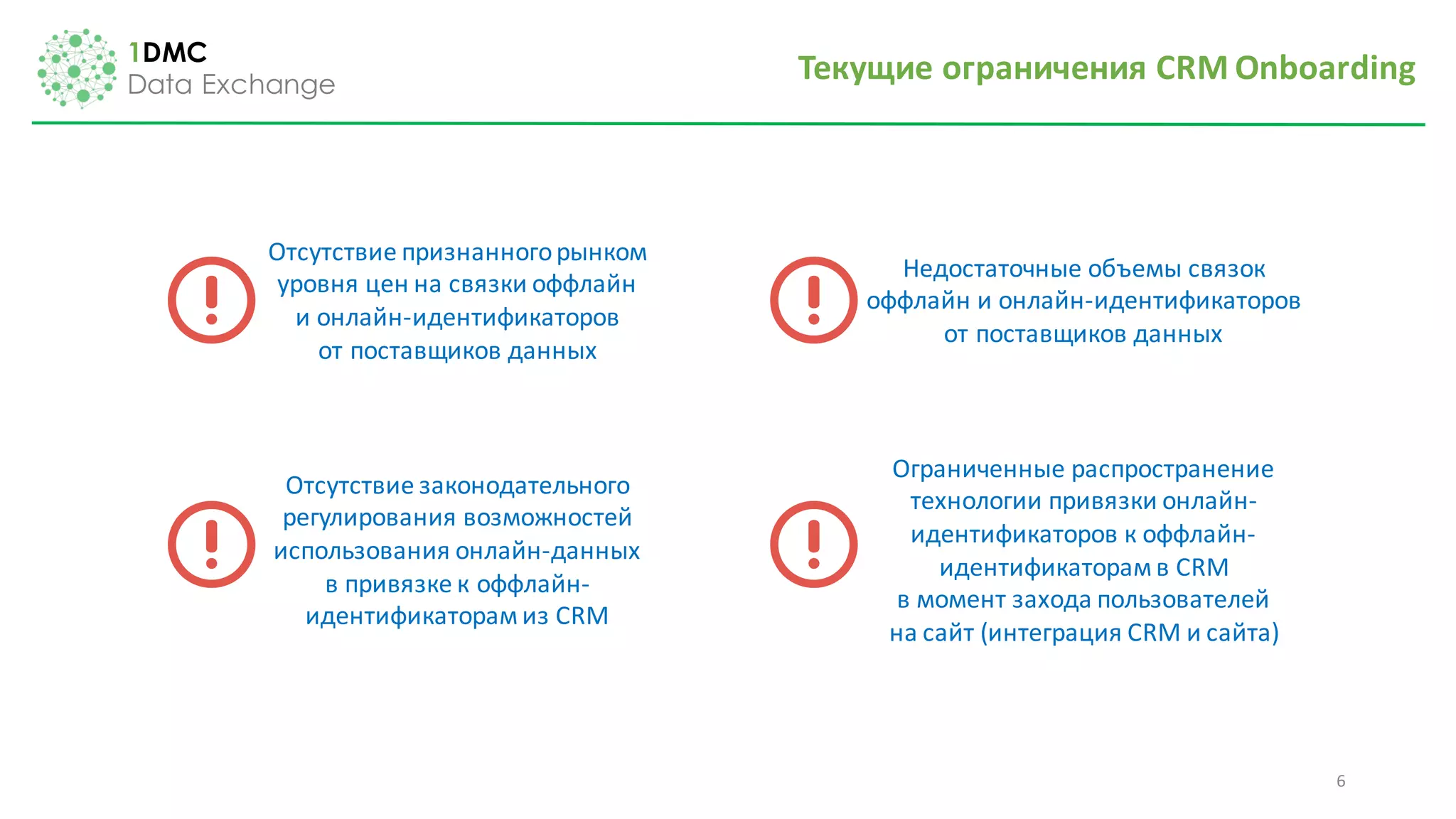 1DMC
Data Exchange
Текущие	ограничения	CRM	Onboarding
6
Отсутствие	признанного	рынком	
уровня	цен	на	связки	оффлайн
и	онлайн-идентификаторов	
от	поставщиков	данных
Недостаточные	объемы	связок	
оффлайн и	онлайн-идентификаторов	
от	поставщиков	данных
Отсутствие	законодательного	
регулирования	возможностей	
использования	онлайн-данных	
в	привязке	к	оффлайн-
идентификаторам	из	CRM
Ограниченные	распространение	
технологии	привязки	онлайн-
идентификаторов	к	оффлайн-
идентификаторам	в	CRM	
в	момент	захода	пользователей	
на	сайт	(интеграция	CRM	и	сайта)
 