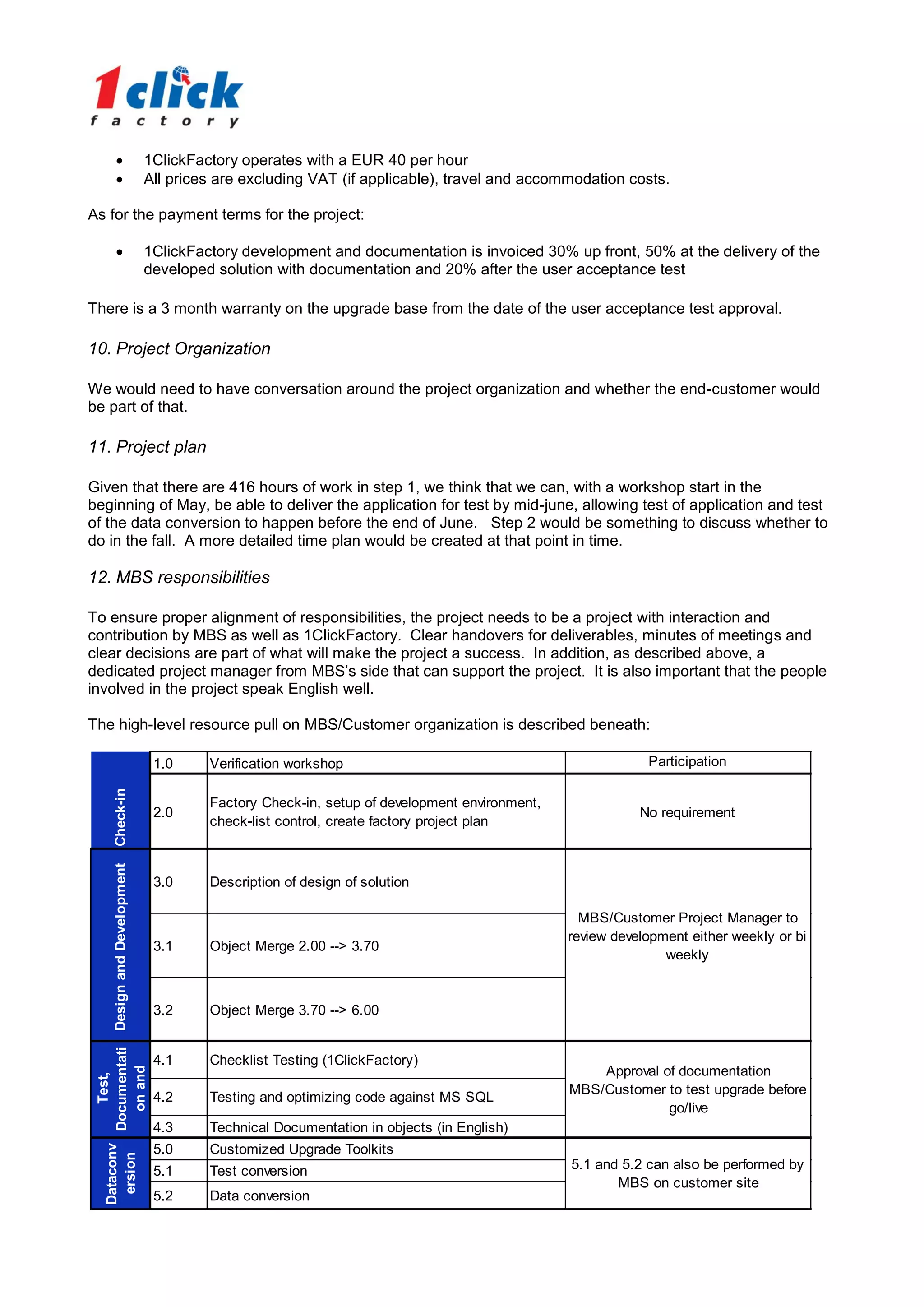                        1ClickFactory operates with a EUR 40 per hour
                               All prices are excluding VAT (if applicable), travel and accommodation costs.

As for the payment terms for the project:

                               1ClickFactory development and documentation is invoiced 30% up front, 50% at the delivery of the
                                developed solution with documentation and 20% after the user acceptance test

There is a 3 month warranty on the upgrade base from the date of the user acceptance test approval.

10. Project Organization

We would need to have conversation around the project organization and whether the end-customer would
be part of that.

11. Project plan

Given that there are 416 hours of work in step 1, we think that we can, with a workshop start in the
beginning of May, be able to deliver the application for test by mid-june, allowing test of application and test
of the data conversion to happen before the end of June. Step 2 would be something to discuss whether to
do in the fall. A more detailed time plan would be created at that point in time.

12. MBS responsibilities

To ensure proper alignment of responsibilities, the project needs to be a project with interaction and
contribution by MBS as well as 1ClickFactory. Clear handovers for deliverables, minutes of meetings and
clear decisions are part of what will make the project a success. In addition, as described above, a
dedicated project manager from MBS’s side that can support the project. It is also important that the people
involved in the project speak English well.

The high-level resource pull on MBS/Customer organization is described beneath:

                                 1.0     Verification workshop                                             Participation
       Check-in




                                         Factory Check-in, setup of development environment,
                                 2.0                                                                      No requirement
                                         check-list control, create factory project plan
       Design and Development




                                 3.0     Description of design of solution

                                                                                                 MBS/Customer Project Manager to
                                                                                               review development either weekly or bi
                                 3.1     Object Merge 2.00 --> 3.70
                                                                                                              weekly


                                 3.2     Object Merge 3.70 --> 6.00
          Documentati




                                 4.1     Checklist Testing (1ClickFactory)
            on and




                                                                                                   Approval of documentation
             Test,




                                                                                               MBS/Customer to test upgrade before
                                 4.2     Testing and optimizing code against MS SQL
                                                                                                             go/live
                                 4.3     Technical Documentation in objects (in English)
 Dataconv




                                 5.0     Customized Upgrade Toolkits
  ersion




                                 5.1     Test conversion                                       5.1 and 5.2 can also be performed by
                                                                                                      MBS on customer site
                                 5.2     Data conversion
 