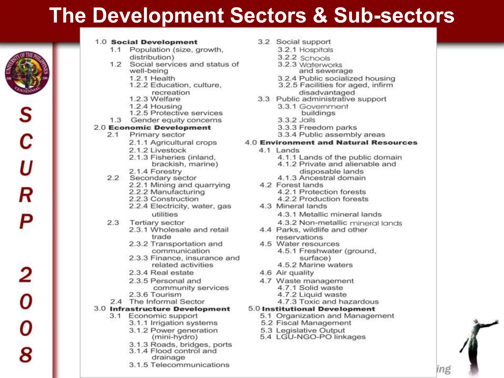 The Development Sectors & Sub-sectors
 