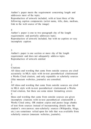 Author’s paper meets the requirement concerning length and
addresses most of the topic.
Reproduction of artwork included, with at least three of the
following caption components (artist name, title, date, medium,
link to the web source of the image)
4
Author’s paper is one to two paragraph shy of the length
requirements and partially addresses topic.
Reproduction of artwork included, but with no caption or very
incomplete caption
3
Author's paper is one section or more shy of the length
requirement and does not adequately address topic.
Reproduction of artwork omitted
2
Citations
All ideas and wording that came from outside sources are cited
accurately in MLA style with in-text parenthetical citationsand
a Works Cited citation, and only reputable or scholarly sources
(like museum websites, journals) are consulted.
5
All ideas and wording that came from outside sources are cited
in MLA style with in-text parenthetical citationsand a Works
Cited citation, but there are some minor formatting errors
4
Ideas and wording that came from outside sources are given
incomplete citations with in-text parenthetical citationsOR a
Works Cited entry; OR student copies and pastes large chunks
of text from sources instead of incorporating details into the
student’s own answer; non-scholarly sources (Wikipedia, blogs,
etc.) are sometimes relied upon for info that was available from
scholarly sources (museum websites, journals).
 