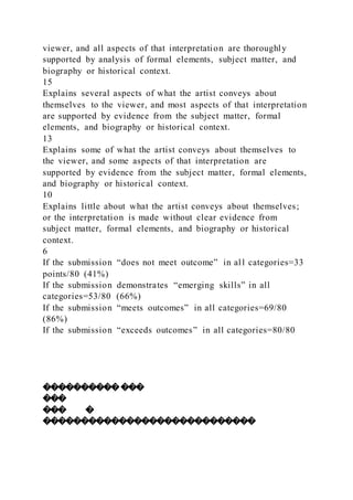 viewer, and all aspects of that interpretation are thoroughly
supported by analysis of formal elements, subject matter, and
biography or historical context.
15
Explains several aspects of what the artist conveys about
themselves to the viewer, and most aspects of that interpretation
are supported by evidence from the subject matter, formal
elements, and biography or historical context.
13
Explains some of what the artist conveys about themselves to
the viewer, and some aspects of that interpretation are
supported by evidence from the subject matter, formal elements,
and biography or historical context.
10
Explains little about what the artist conveys about themselves;
or the interpretation is made without clear evidence from
subject matter, formal elements, and biography or historical
context.
6
If the submission “does not meet outcome” in all categories=33
points/80 (41%)
If the submission demonstrates “emerging skills” in all
categories=53/80 (66%)
If the submission “meets outcomes” in all categories=69/80
(86%)
If the submission “exceeds outcomes” in all categories=80/80
�������������
���
��� �
����������������������������
 