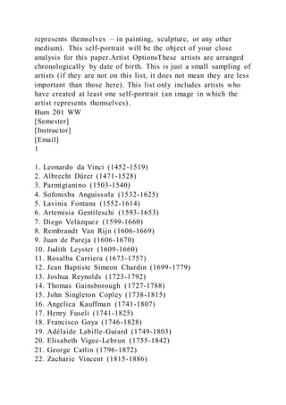 represents themselves – in painting, sculpture, or any other
medium). This self-portrait will be the object of your close
analysis for this paper.Artist OptionsThese artists are arranged
chronologically by date of birth. This is just a small sampling of
artists (if they are not on this list, it does not mean they are less
important than those here). This list only includes artists who
have created at least one self-portrait (an image in which the
artist represents themselves).
Hum 201 WW
[Semester]
[Instructor]
[Email]
1
1. Leonardo da Vinci (1452-1519)
2. Albrecht Dürer (1471-1528)
3. Parmigianino (1503-1540)
4. Sofonisba Anguissola (1532-1625)
5. Lavinia Fontana (1552-1614)
6. Artemisia Gentileschi (1593-1653)
7. Diego Velázquez (1599-1660)
8. Rembrandt Van Rijn (1606-1669)
9. Juan de Pareja (1606-1670)
10. Judith Leyster (1609-1660)
11. Rosalba Carriera (1673-1757)
12. Jean Baptiste Simeon Chardin (1699-1779)
13. Joshua Reynolds (1723-1792)
14. Thomas Gainsborough (1727-1788)
15. John Singleton Copley (1738-1815)
16. Angelica Kauffman (1741-1807)
17. Henry Fuseli (1741-1825)
18. Francisco Goya (1746-1828)
19. Adélaide Labille-Guiard (1749-1803)
20. Elisabeth Vigee-Lebrun (1755-1842)
21. George Catlin (1796-1872)
22. Zacharie Vincent (1815-1886)
 