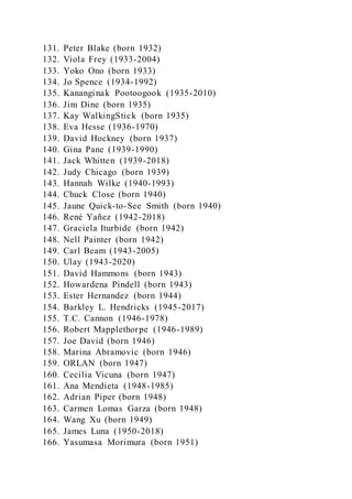 131. Peter Blake (born 1932)
132. Viola Frey (1933-2004)
133. Yoko Ono (born 1933)
134. Jo Spence (1934-1992)
135. Kananginak Pootoogook (1935-2010)
136. Jim Dine (born 1935)
137. Kay WalkingStick (born 1935)
138. Eva Hesse (1936-1970)
139. David Hockney (born 1937)
140. Gina Pane (1939-1990)
141. Jack Whitten (1939-2018)
142. Judy Chicago (born 1939)
143. Hannah Wilke (1940-1993)
144. Chuck Close (born 1940)
145. Jaune Quick-to-See Smith (born 1940)
146. René Yañez (1942-2018)
147. Graciela Iturbide (born 1942)
148. Nell Painter (born 1942)
149. Carl Beam (1943-2005)
150. Ulay (1943-2020)
151. David Hammons (born 1943)
152. Howardena Pindell (born 1943)
153. Ester Hernandez (born 1944)
154. Barkley L. Hendricks (1945-2017)
155. T.C. Cannon (1946-1978)
156. Robert Mapplethorpe (1946-1989)
157. Joe David (born 1946)
158. Marina Abramovic (born 1946)
159. ORLAN (born 1947)
160. Cecilia Vicuna (born 1947)
161. Ana Mendieta (1948-1985)
162. Adrian Piper (born 1948)
163. Carmen Lomas Garza (born 1948)
164. Wang Xu (born 1949)
165. James Luna (1950-2018)
166. Yasumasa Morimura (born 1951)
 
