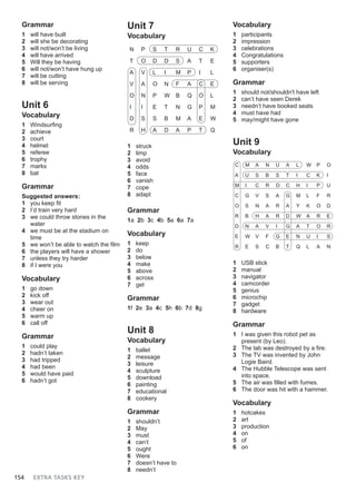 154 EXTRA TASKS KEY
Grammar
1 will have built
2 will she be decorating
3 will not/won’t be living
4 will have arrived
5 Will they be having
6 will not/won’t have hung up
7 will be cutting
8 will be serving
Unit 6
Vocabulary
1 Windsurfing
2 achieve
3 court
4 helmet
5 referee
6 trophy
7 marks
8 bat
Grammar
Suggested answers:
1 you keep fit
2 I’d train very hard
3 we could throw stones in the
water
4 we must be at the stadium on
time
5 we won’t be able to watch the film
6 the players will have a shower
7 unless they try harder
8 if I were you
Vocabulary
1 go down
2 kick off
3 wear out
4 cheer on
5 warm up
6 call off
Grammar
1 could play
2 hadn’t taken
3 had tripped
4 had been
5 would have paid
6 hadn’t got
Unit 7
Vocabulary
N P S T R U C K
T O D D S A T E
A V L I M P I L
V A O N F A C E
O N P W B Q O L
I I E T N G P M
D S S B M A E W
R H A D A P T Q
1 struck
2 limp
3 avoid
4 odds
5 face
6 vanish
7 cope
8 adapt
Grammar
1a 2b 3c 4b 5a 6a 7a
Vocabulary
1 keep
2 do
3 below
4 make
5 above
6 across
7 get
Grammar
1f 2e 3a 4c 5h 6b 7d 8g
Unit 8
Vocabulary
1 ballet
2 message
3 leisure
4 sculpture
5 download
6 painting
7 educational
8 cookery
Grammar
1 shouldn’t
2 May
3 must
4 can’t
5 ought
6 Were
7 doesn’t have to
8 needn’t
Vocabulary
1 participants
2 impression
3 celebrations
4 Congratulations
5 supporters
6 organiser(s)
Grammar
1 should not/shouldn't have left
2 can’t have seen Derek
3 needn’t have booked seats
4 must have had
5 may/might have gone
Unit 9
Vocabulary
C M A N U A L W P O
A U S B S T I C K I
M I C R O C H I P U
C G V S A G M L F R
O S N A R A Y K O D
R B H A R D W A R E
D N A V I G A T O R
E W V F G E N U I S
R E S C B T Q L A N
1 USB stick
2 manual
3 navigator
4 camcorder
5 genius
6 microchip
7 gadget
8 hardware
Grammar
1 I was given this robot pet as
present (by Leo).
2 The lab was destroyed by a fire.
3 The TV was invented by John
Logie Baird.
4 The Hubble Telescope was sent
into space.
5 The air was filled with fumes.
6 The door was hit with a hammer.
Vocabulary
1 hotcakes
2 art
3 production
4 on
5 of
6 on
 