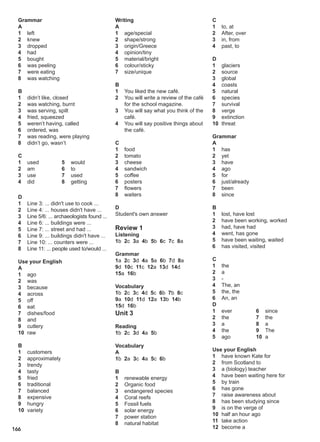166
Grammar
A
1 left
2 knew
3 dropped
4 had
5 bought
6 was peeling
7 were eating
8 was watching
B
1 didn’t like, closed
2 was watching, burnt
3 was serving, spilt
4 fried, squeezed
5 weren’t having, called
6 ordered, was
7 was reading, were playing
8 didn’t go, wasn’t
C
1 used
2 am
3 use
4 did
5 would
6 to
7 used
8 getting
D
1 Line 3: ... didn't use to cook ...
2 Line 4: ... houses didn't have ...
3 Line 5/6: ... archaeologists found ...
4 Line 6: ... buildings were ...
5 Line 7: ... street and had ...
6 Line 9: ... buildings didn't have ...
7 Line 10: ... counters were ...
8 Line 11: ... people used to/would ...
Use your English
A
1 ago
2 was
3 because
4 across
5 off
6 eat
7 dishes/food
8 and
9 cutlery
10 raw
B
1 customers
2 approximately
3 trendy
4 tasty
5 fried
6 traditional
7 balanced
8 expensive
9 hungry
10 variety
Writing
A
1 age/special
2 shape/strong
3 origin/Greece
4 opinion/tiny
5 material/bright
6 colour/sticky
7 size/unique
B
1 You liked the new café.
2 You will write a review of the café
for the school magazine.
3 You will say what you think of the
café.
4 You will say positive things about
the café.
C
1 food
2 tomato
3 cheese
4 sandwich
5 coffee
6 posters
7 flowers
8 waiters
D
Student's own answer
Review 1
Listening
1b 2c 3a 4b 5b 6c 7c 8a
Grammar
1a 2c 3d 4a 5a 6b 7d 8a
9d 10c 11c 12a 13d 14d
15a 16b
Vocabulary
1b 2c 3c 4d 5c 6b 7b 8c
9a 10d 11d 12a 13b 14b
15d 16b
Unit 3
Reading
1b 2c 3d 4a 5b
Vocabulary
A
1b 2a 3c 4a 5c 6b
B
1 renewable energy
2 Organic food
3 endangered species
4 Coral reefs
5 Fossil fuels
6 solar energy
7 power station
8 natural habitat
C
1 to, at
2 After, over
3 in, from
4 past, to
D
1 glaciers
2 source
3 global
4 coasts
5 natural
6 species
7 survival
8 verge
9 extinction
10 threat
Grammar
A
1 has
2 yet
3 have
4 ago
5 for
6 just/already
7 been
8 since
B
1 lost, have lost
2 have been working, worked
3 had, have had
4 went, has gone
5 have been waiting, waited
6 has visited, visited
C
1 the
2 a
3 -
4 The, an
5 the, the
6 An, an
D
1 ever
2 the
3 a
4 the
5 ago
6 since
7 the
8 a
9 The
10 a
Use your English
1 have known Kate for
2 from Scotland to
3 a (biology) teacher
4 have been waiting here for
5 by train
6 has gone
7 raise awareness about
8 has been studying since
9 is on the verge of
10 half an hour ago
11 take action
12 become a
 