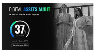 DIGITAL ASSETS AUDIT
B. Social Media Audit Report
Industry Score: 37%
Benchmark: 80%
Out of 100%
37
 