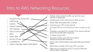 Intro to AWS Networking Resources
1. Virtual Private Cloud (VPC)
2. CIDR Range
3. Subnets
4. Internet Gateway (IGW)
5. NAT Gateway
6. Direct Connect/VPN
7. NACL
8. Route Table
9. Security Groups
10. Load Balancer
11. Systems Manager Agent (SSM Agent)
A. Defines where network traffic can go from your
subnets or gateways
B. Isolated part of the cloud of your AWS services
C. Packet filter associated with a subnet
D. Connects your VPC to the internet
E. A managed AWS service that distributes traffic to targets you spec
ify
F. Translates a private IP to a public IP for secure internet
access for private AWS resources
G. A subset of your VPC
H. Securely connect your VPC to on-prem
infrastructure/private networks
I. Set of rules to block/allow inbound/outbound network
traffic
J. Determines number of IPs your VPC can have
K. Allow you to connect to an EC2 using an IAM role,
without AWS credentials
 