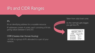IPs and CIDR Ranges
IPs
It’s an identifying address for a routable resource.
IP addresses contain 4 octets, each consisting of 8 bits
giving values between 0 and 255
CIDR (Classless Inter-Domain Routing)
A CIDR is a group of IP’s allocated to a part of your
network.
Taken from Julia Evan’s zine.
As the netmask gets bigger,
you get less IPs
 