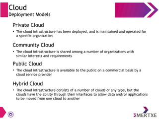 Cloud
Deployment Models
Private Cloud
Community Cloud
Public Cloud
Hybrid Cloud
●
The cloud infrastructure has been deployed, and is maintained and operated for
a specific organization
●
The cloud infrastructure is shared among a number of organizations with
similar interests and requirements
●
The cloud infrastructure is available to the public on a commercial basis by a
cloud service provider
●
The cloud infrastructure consists of a number of clouds of any type, but the
clouds have the ability through their interfaces to allow data and/or applications
to be moved from one cloud to another
 