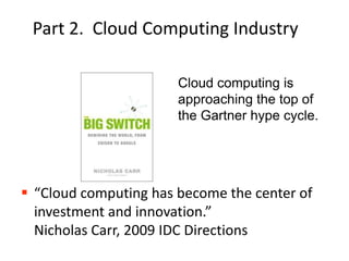 Distributed UDFApplicationsAppsCompute ServicesData ServicesMetadata ServicesPaaSStorage ServicesIdentity ManagerVirtual Machine ManagerVirtual Network ManagerIaaSNetwork Transport