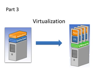 Building Data CentersSun’s Modular Data Center (MD)Formerly Project BlackboxContainers used by Google, Microsoft & othersData center consists of 10-60+ containers.21