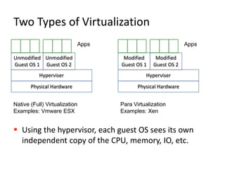 VirtualizationVirtualization separates logical infrastructure from the underlying physical resources to decrease time to make changes, improve flexibility, improve utilization and reduce costsExample - server virtualization.  Use one physical server to support multiple logical virtual machines (VMs), which are sometimes called logical partitions (LPARs)Technology pioneered by IBM in 1960s to better utilize mainframes24