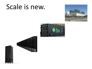 4Scale is new.