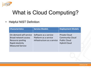 What is Cloud Computing?
• Helpful NIST Definition

   Characteristics          Service Models              Deployment Models

   On-demand self-service Software as a service         Private Cloud
   Broad network access   Platform as a service         Community Cloud
   Resource pooling       Infrastructure as a service   Public Cloud
   Rapid elasticity                                     Hybrid Cloud
   Measured Service
 