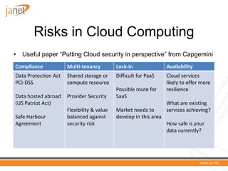 Risks in Cloud Computing
• Useful paper “Putting Cloud security in perspective” from Capgemini
Compliance            Multi-tenancy         Lock-in                Availability
Data Protection Act   Shared storage or     Difficult for PaaS     Cloud services
PCI-DSS               compute resource                             likely to offer more
                                            Possible route for     resilience
Data hosted abroad    Provider Security     SaaS
(US Patriot Act)                                                   What are existing
                      Flexibility & value   Market needs to        services achieving?
Safe Harbour          balanced against      develop in this area
Agreement             security risk                                How safe is your
                                                                   data currently?
 