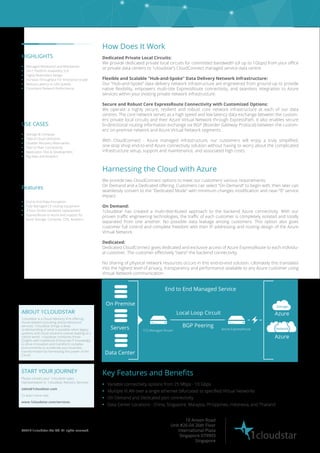 How Does It Work 
Dedicated Private Local Circuits: 
We provide dedicated private local circuits for committed bandwidth (of up to 1Gbps) from your office 
or private data centers to 1cloudstar’s CloudConnect managed service data centre. 
Flexible and Scalable “Hub-and-Spoke” Data Delivery Network Infrastructure: 
Our “Hub-and-Spoke” data delivery network infrastructure are engineered from ground-up to provide 
native flexibility, empowers multi-site ExpressRoute connectivity, and seamless integration to Azure 
services within your existing private network infrastructure. 
Secure and Robust Core ExpressRoute Connectivity with Customized Options: 
We operate a highly secure, resilient and robust core network infrastructure at each of our data 
centres. The core network serves as a high speed and low latency data exchange between the custom-ers’ 
private local circuits and their Azure Virtual Network through ExpressPath. It also enables secure 
bi-directional routing information exchange via BGP (Boarder Gateway Protocol) between the custom-ers’ 
on-premise network and Azure Virtual Network segments. 
With CloudConnect - Azure managed infrastructure, our customers will enjoy a truly simplified, 
one-stop shop end-to-end Azure connectivity solution without having to worry about the complicated 
infrastructure setup, support and maintenance, and associated high costs. 
Harnessing the Cloud with Azure 
We provide two CloudConnect options to meet our customers’ various requirements: 
On Demand and a Dedicated offering. Customers can select “On Demand” to begin with, then later can 
seamlessly convert to the “Dedicated Mode” with minimum changes modification and near-“0” service 
impact. 
On Demand: 
1cloudstar has created a multi-distributed approach to the backend Azure connectivity. With our 
proven traffic engineering technologies, the traffic of each customer is completely isolated and totally 
separated from one another. No possible data leakage among customers. This option also gives 
customer full control and complete freedom with their IP addressing and routing design of the Azure 
Virtual Network. 
Dedicated: 
Dedicated CloudConnect gives dedicated and exclusive access of Azure ExpressRoute to each individu-al 
customer. The customer effectively “owns” the backend connectivity. 
No sharing of physical network resources occurs in this end-to-end solution. Ultimately this translates 
into the highest level of privacy, transparency and performance available to any Azure customer using 
Virtual Network communication. 
End to End Managed Service 
Key Features and Benefits 
§ Variable connectivity options from 25 Mbps - 10 Gbps 
§ Multiple VLAN over a single ethernet bifurcated to specified Virtual Networks 
§ On Demand and Dedicated port connectivity 
§ Data Center Locations : China, Singapore, Malaysia, Philippines, Indonesia, and Thailand 
HIGHLIGHTS 
§ Managed Monitored and Maintained 
§ 24×7 Platform Availability SLA 
§ Highly Redundant Design 
§ Increase Throughput For Enterprise Grade 
§ Reduce Latency to LAN Speeds 
§ Consistent Network Performance 
USE CASES 
§ Storage & Compute 
§ Hybrid Cloud Utilization 
§ Disaster Recovery Alternatives 
§ Peer to Peer Connectivity 
§ Application Test & Development 
§ Big Data and Analytics 
Features 
§ End to End Data Encryption 
§ Fully Managed CE routing equipment 
§ 4 hour Onsite Hardware replacement 
§ ExpressRoute to Azure and support for 
Azure Storage, Compute, CDN, Analytics 
START YOUR JOURNEY 
Please contact your 1cloudstar sales 
representative or 1cloudstar Advisory Services. 
sales@1cloudstar.com 
To learn more visit: 
www.1cloudstar.com/services 
10 Anson Road 
Unit #26-04 26th Floor 
International Plaza 
Singapore 079903 
Storage 
1cloudstar ©2014 1cloudstar Pte Ltd. All rights reserved. 
Singapore 
ABOUT 1CLOUDSTAR 
1cloudstar is a Cloud Advisory firm offering 
cloud-related consulting and professional 
services. 1cloudstar brings a deep 
understanding of what is possible when legacy 
systems and cloud solutions coexist leading to a 
hybrid world. 1cloudstar combines those 
insights with traditional Enterprise IT knowledge 
to drive innovation and transform complex 
environments to accelerate your business 
transformation by harnessing the power of the 
Cloud. 
End to End Managed Service 
On Premise 
Servers 
Data Center 
1cloudstar 
Local Loop Circuit 
BGP Peering 1cloudstar 
1CS Managed Router 
Azure 
S3 
Azure 
Azure ExpressRoute 
Network 
