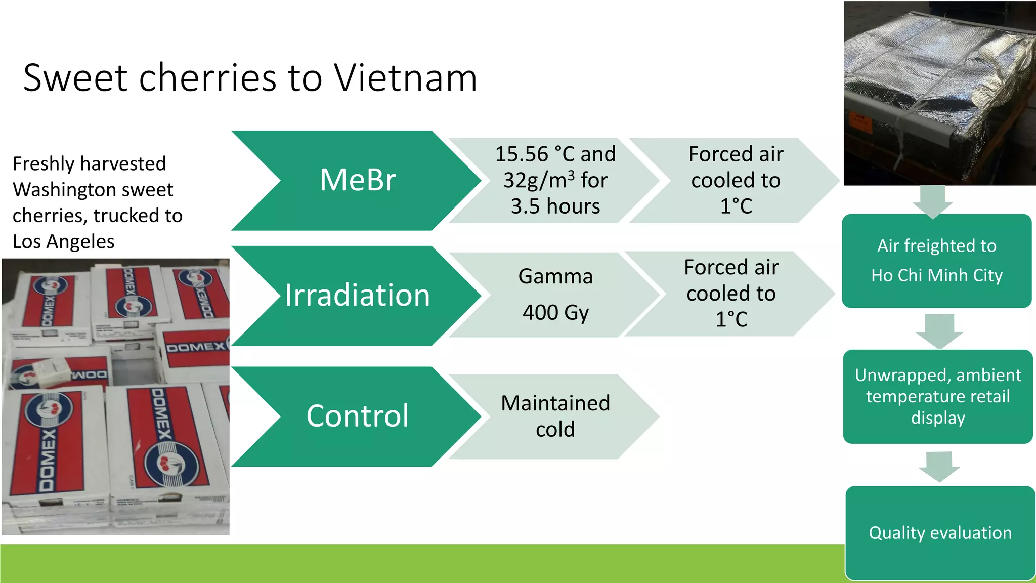 Slide 27