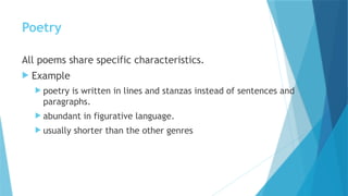 Poets Paragraph Example 1 CNF Analyzing the Theme and Techniques Used in a Text.pptx