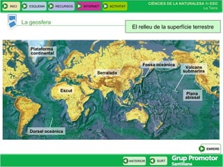 CIÈNCIES DE LA NATURALESA 1r ESO
La Terra
CIÈNCIES DE LA NATURALESA 1r ESO
La Terra
INICI ESQUEMA RECURSOS INTERNET ACTIVITAT
ANTERIOR SURT
La geosfera
El relleu de la superfície terrestre
ENRERE
Plataforma
continental
Escut
Serralada
Dorsal oceànica
Fossa oceànica
Plana
abissal
Volcans
submarins
 