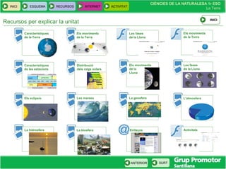 CIÈNCIES DE LA NATURALESA 1r ESO
La Terra
CIÈNCIES DE LA NATURALESA 1r ESO
La Terra
INICI ESQUEMA RECURSOS INTERNET ACTIVITAT
ANTERIOR SURT
INICI
Recursos per explicar la unitat
Enllaços
Característiques
de la Terra
Els moviments
de la
Lluna
La geosfera
Les fases
de la Lluna
Els moviments
de la Terra
Distribució
dels raigs solars
Els eclipsis Les marees L’atmosfera
La hidrosfera La biosfera
Característiques
de les estacions
Els moviments
de la Terra
Activitats
Les fases
de la Lluna
 