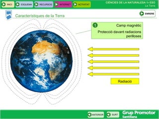 CIÈNCIES DE LA NATURALESA 1r ESO
La Terra
CIÈNCIES DE LA NATURALESA 1r ESO
La Terra
INICI ESQUEMA RECURSOS INTERNET ACTIVITAT
ANTERIOR SURT
Característiques de la Terra
Camp magnètic
Protecció davant radiacions
perilloses
1
ENRERE
Radiació
 