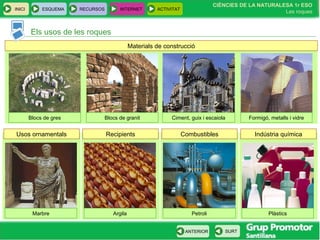 CIÈNCIES DE LA NATURALESA 1r ESO
Les roques
INICI ESQUEMA RECURSOS INTERNET ACTIVITAT
ANTERIOR SURT
Els usos de les roques
Materials de construcció
Usos ornamentals
Marbre
Recipients Combustibles Indústria química
PlàsticsPetroliArgila
Formigó, metalls i vidreCiment, guix i escaiolaBlocs de granitBlocs de gres
 