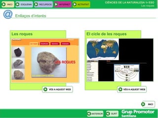 CIÈNCIES DE LA NATURALESA 1r ESO
Les roques
INICI ESQUEMA RECURSOS INTERNET ACTIVITAT
ANTERIOR SURT
Enllaços d’interès
INICI
Les roques
VÉS A AQUEST WEB
El cicle de les roques
VÉS A AQUEST WEB
 