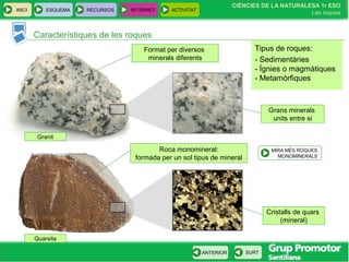 CIÈNCIES DE LA NATURALESA 1r ESO
Les roques
INICI ESQUEMA RECURSOS INTERNET ACTIVITAT
ANTERIOR SURT
Característiques de les roques
Grans minerals
units entre si
Granit
Format per diversos
minerals diferents
Roca monomineral:
formada per un sol tipus de mineral
Cristalls de quars
(mineral)
Quarsita
Tipus de roques:
- Sedimentàries
- Ígnies o magmàtiques
- Metamòrfiques
MIRA MÉS ROQUES
MONOMINERALS
 