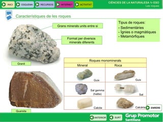 CIÈNCIES DE LA NATURALESA 1r ESO
Les roques
INICI ESQUEMA RECURSOS INTERNET ACTIVITAT
ANTERIOR SURT
Característiques de les roques
Grans minerals units entre si
Granit
Format per diversos
minerals diferents
Quarsita
Tipus de roques:
- Sedimentàries
- Ígnies o magmàtiques
- Metamòrfiques
Roques monominerals
Mineral Roca
Guix Guix
Sal gemma
(halita) Sal
Calcita Calcària ENRERE
 