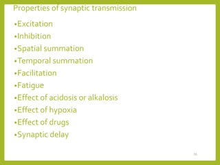 Properties of synaptic transmission
•Excitation
•Inhibition
•Spatial summation
•Temporal summation
•Facilitation
•Fatigue
•Effect of acidosis or alkalosis
•Effect of hypoxia
•Effect of drugs
•Synaptic delay
35
 