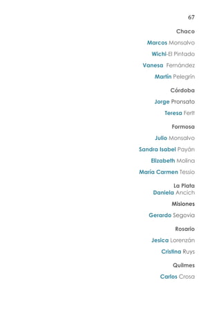 67
Chaco
Marcos Monsalvo
Wichi-El Pintado
Vanesa Fernández
Martín Pelegrín
Córdoba
Jorge Pronsato
Teresa Ferlt
Formosa
Julio Monsalvo
Sandra Isabel Payán
Elizabeth Molina
María Carmen Tessio
La Plata
Daniela Ancich
Misiones
Gerardo Segovia
Rosario
Jesica Lorenzán
Cristina Ruys
Quilmes
Carlos Crosa
 