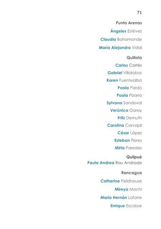 71
Punta Arenas
Ángeles Estévez
Claudia Bahamonde
María Alejandra Vidal
Quillota
Carlos Cortés
Gabriel Villalobos
Karen Fuentealba
Paola Pardo
Paola Pizarro
Sylvana Sandoval
Verónica Garay
Fritz Demuth
Carolina Carvajal
César López
Esteban Flores
Mirta Paredes
Quilpué
Paula Andrea Rau Andrade
Rancagua
Catherine Fieldhouse
Mireya Machi
Mario Hernán Latorre
Enrique Escobar
 