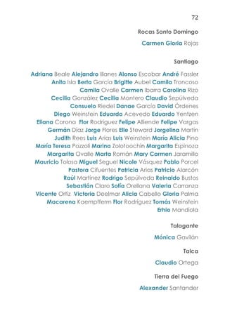 72
Rocas Santo Domingo
Carmen Gloria Rojas
Santiago
Adriana Beale Alejandro Illanes Alonso Escobar André Fassler
Anita Isla Berta García Brigitte Aubel Camila Troncoso
Camila Ovalle Carmen Ibarra Carolina Rizo
Cecilia González Cecilia Montero Claudio Sepúlveda
Consuelo Riedel Danae García David Órdenes
Diego Weinstein Eduardo Acevedo Eduardo Yentzen
Eliana Corona Flor Rodriguez Felipe Alliende Felipe Vargas
Germán Díaz Jorge Flores Elle Steward Jorgelina Martin
Judith Rees Luis Arias Luis Weinstein María Alicia Pino
María Teresa Pozzoli Marina Zolotoochin Margarita Espinoza
Margarita Ovalle Marta Román Mary Carmen Jaramillo
Mauricio Tolosa Miguel Seguel Nicole Vásquez Pablo Porcel
Pastora Cifuentes Patricia Arias Patricio Alarcón
Raúl Martínez Rodrigo Sepúlveda Reinaldo Bustos
Sebastián Claro Sofía Orellana Valeria Carranza
Vicente Ortiz Victoria Deelmar Alicia Cabello Gloria Palma
Macarena Kaempfferm Flor Rodríguez Tomás Weinstein
Erhio Mandiola
Talagante
Mónica Gavilán
Talca
Claudio Ortega
Tierra del Fuego
Alexander Santander
 