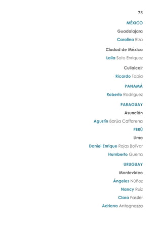 75
MÉXICO
Guadalajara
Carolina Rizo
Ciudad de México
Laila Soto Enríquez
Culiaicair
Ricardo Tapia
PANAMÁ
Roberto Rodríguez
PARAGUAY
Asunción
Agustín Barúa Caffarena
PERÚ
Lima
Daniel Enrique Rojas Bolívar
Humberto Guerra
URUGUAY
Montevideo
Ángeles Núñez
Nancy Ruiz
Clara Fassler
Adriana Antognazza
 