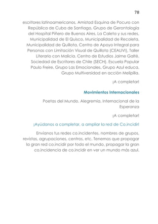 78
escritores latinoamericanos, Amistad Esquina de Pocuro con
República de Cuba de Santiago, Grupo de Gerontología
del Hospital Piñero de Buenos Aires, La Caleta y sus redes,
Municipalidad de El Quisco, Municipalidad de Recoleta,
Municipalidad de Quillota, Centro de Apoyo Integral para
Personas con Limitación Visual de Quillota (CEALIVI), Taller
Literario con Malicia. Centro de Estudios Jaime Galté.
Sociedad de Escritores de Chile (SECH). Escuela Popular
Paulo Freire, Grupo Las Emocionales, Grupo Azul educa,
Grupo Multiversidad en acción Melipilla.
¡A completar!
Movimientos Internacionales
Poetas del Mundo, Alegremia, Internacional de la
Esperanza
¡A completar!
¡Ayúdanos a completar, a ampliar la red de Co.incidir!
Envíanos tus redes co.incidentes, nombres de grupos,
revistas, agrupaciones, centros, etc. Tenemos que propagar
la gran red co.incidir por todo el mundo, propagar la gran
co.incidencia de co.incidir en ver un mundo más azul.
 
