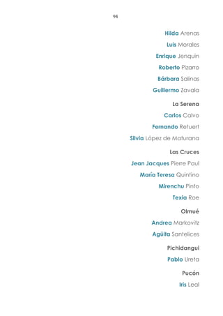 94
Hilda Arenas
Luis Morales
Enrique Jenquin
Roberto Pizarro
Bárbara Salinas
Guillermo Zavala
La Serena
Carlos Calvo
Fernando Retuert
Silvia López de Maturana
Las Cruces
Jean Jacques Pierre Paul
María Teresa Quintino
Mirenchu Pinto
Texia Roe
Olmué
Andrea Markovitz
Agüita Santelices
Pichidangui
Pablo Ureta
Pucón
Iris Leal
 