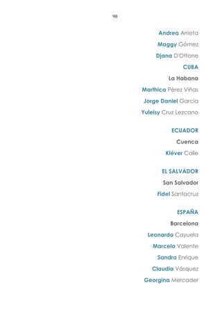 98
Andrea Arrieta
Maggy Gómez
Djana D'Ottone
CUBA
La Habana
Marthica Pérez Viñas
Jorge Daniel García
Yuleisy Cruz Lezcano
ECUADOR
Cuenca
Kléver Calle
EL SALVADOR
San Salvador
Fidel Santacruz
ESPAÑA
Barcelona
Leonardo Cayuela
Marcelo Valente
Sandra Enrique
Claudia Vásquez
Georgina Mercader
 